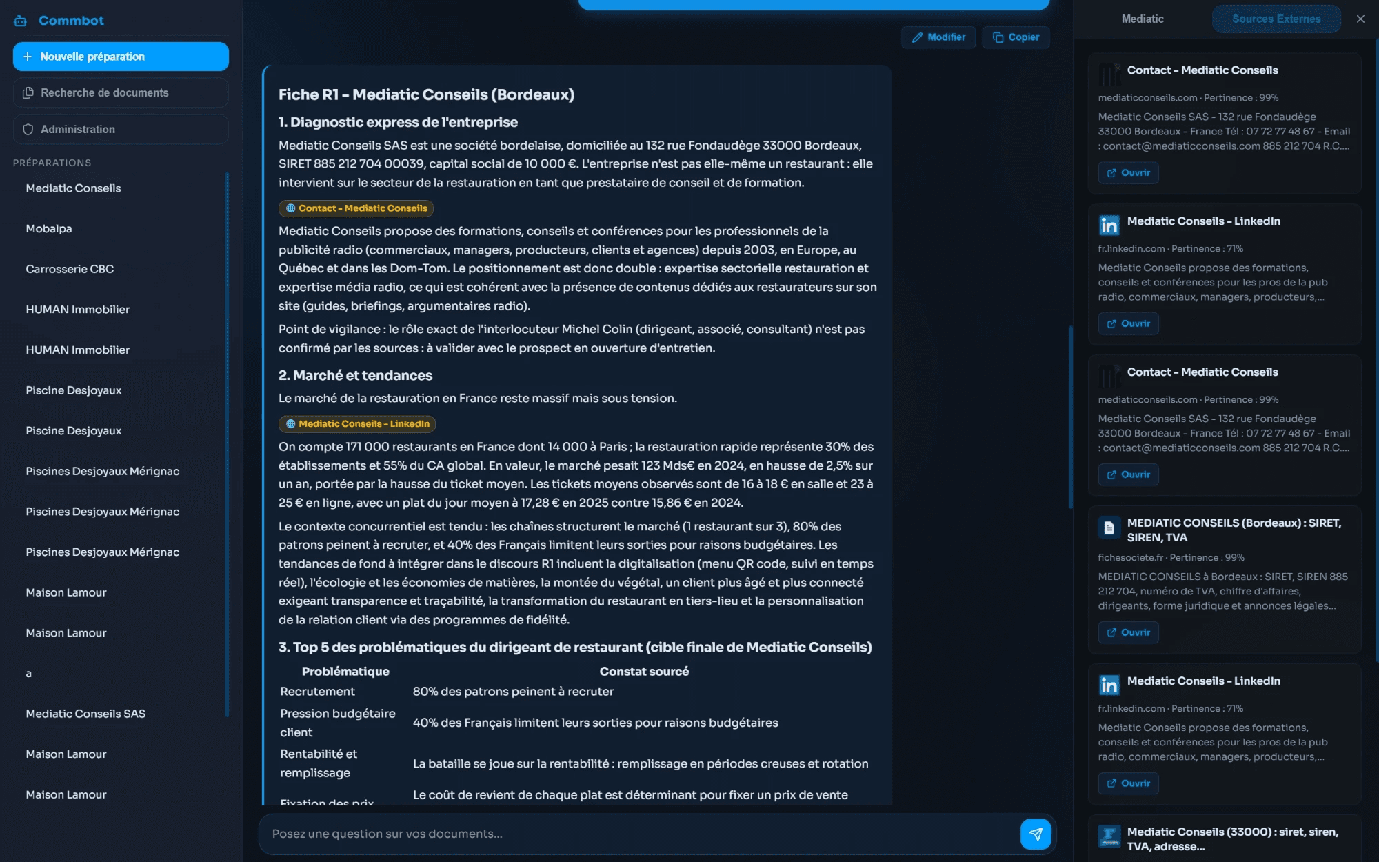 Advertiser summary sheet