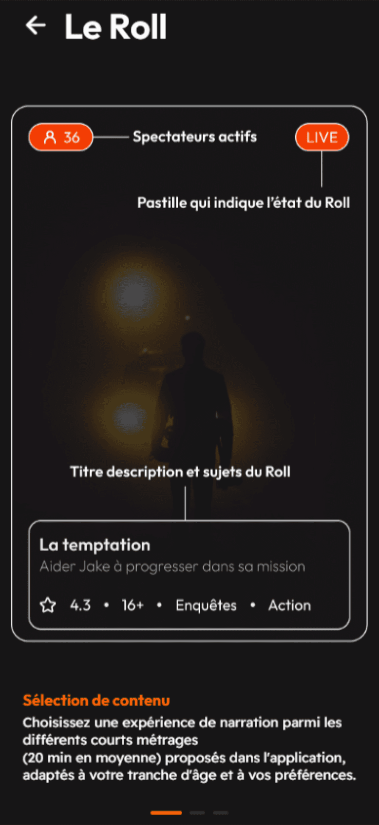 Interactive travel content interface