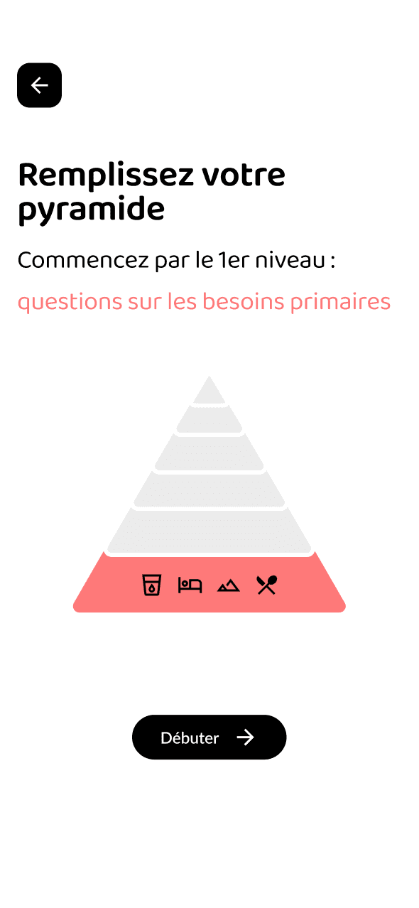 Interface de progression du premier niveau